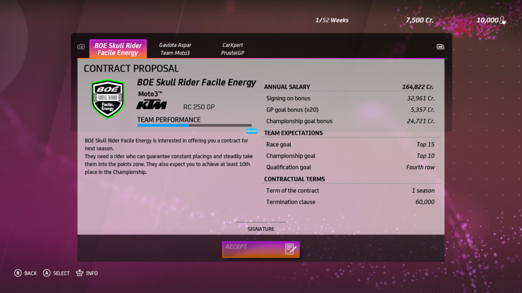 MotoGP 20 - Choosing Class & Team