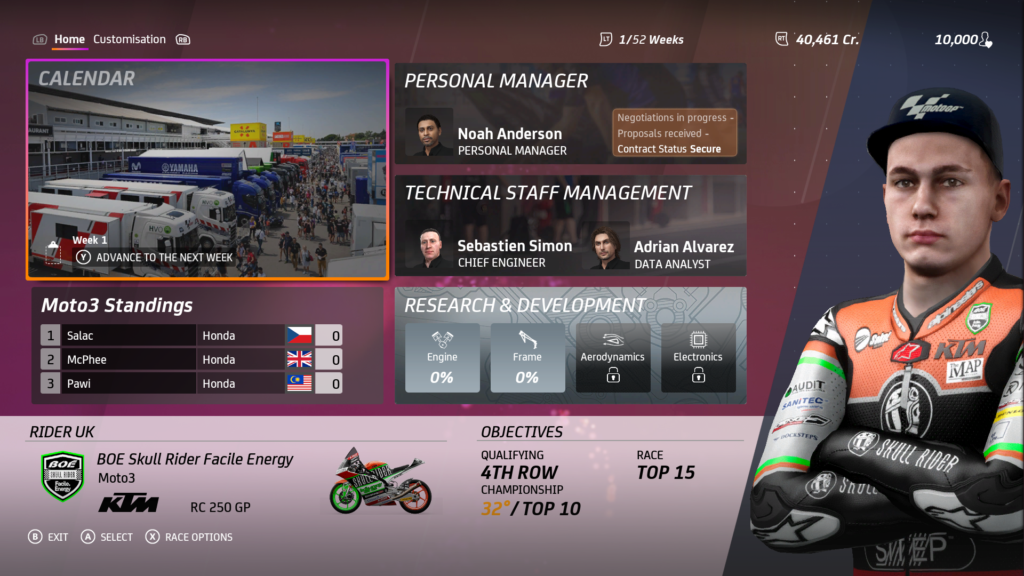 MotoGP 20 - Career Main Screen