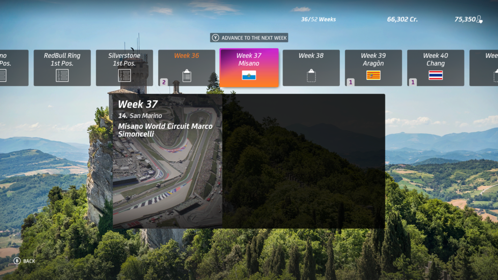 MotoGP 20 Calendar